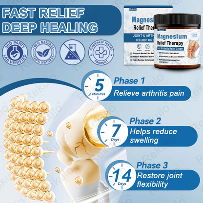 ✅ FDA Certified: Rekulo® Magnesium Pain Healing Bone Cream (for the treatment of arthritis, neuropathy, rheumatism, sports injuries, muscle stiffness and spasms)