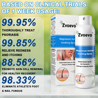 ✅ Official Store: Zvoevo® Magnesium Herbal Psoriasis Spray⚕️FDA Certified (Relieves psoriasis, eczema, and seborrheic dermatitis; treats acne; improves bacterial infections in intimate areas)